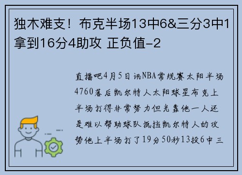 独木难支！布克半场13中6&三分3中1拿到16分4助攻 正负值-2